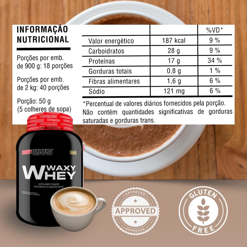 2x Whey Protein Waxy Whey (35%) - 2kg - Bodybuilders Morango e Cappuccino thumbnail 2