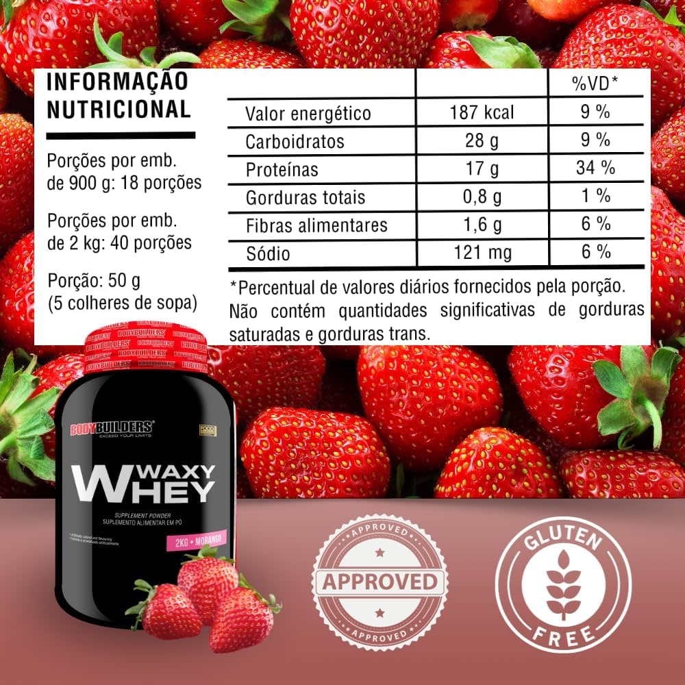 2x Whey Protein Waxy Whey (35%) - 2kg - Bodybuilders Morango e Cappuccino thumbnail 3