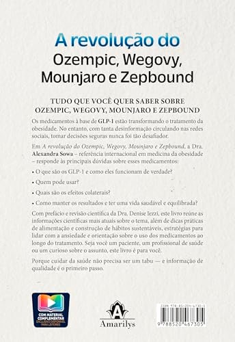 A revolução do Ozempic, Wegovy, Mounjaro e Zepbound thumbnail 5