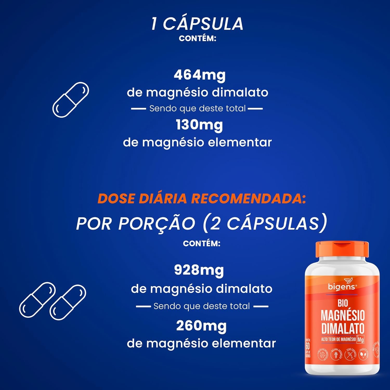 Bio Magnésio Dimalato vegano, alto teor, Biogens, Kit 3 x 60 capsulas thumbnail 4