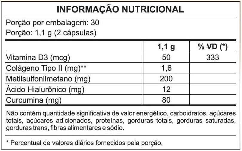 Colágeno Tipo II + Cúrcuma + Ácido Hialurônico + D3 + MSM Condricart Cúrcuma 60 Cápsulas Sidney Oliveira thumbnail 2