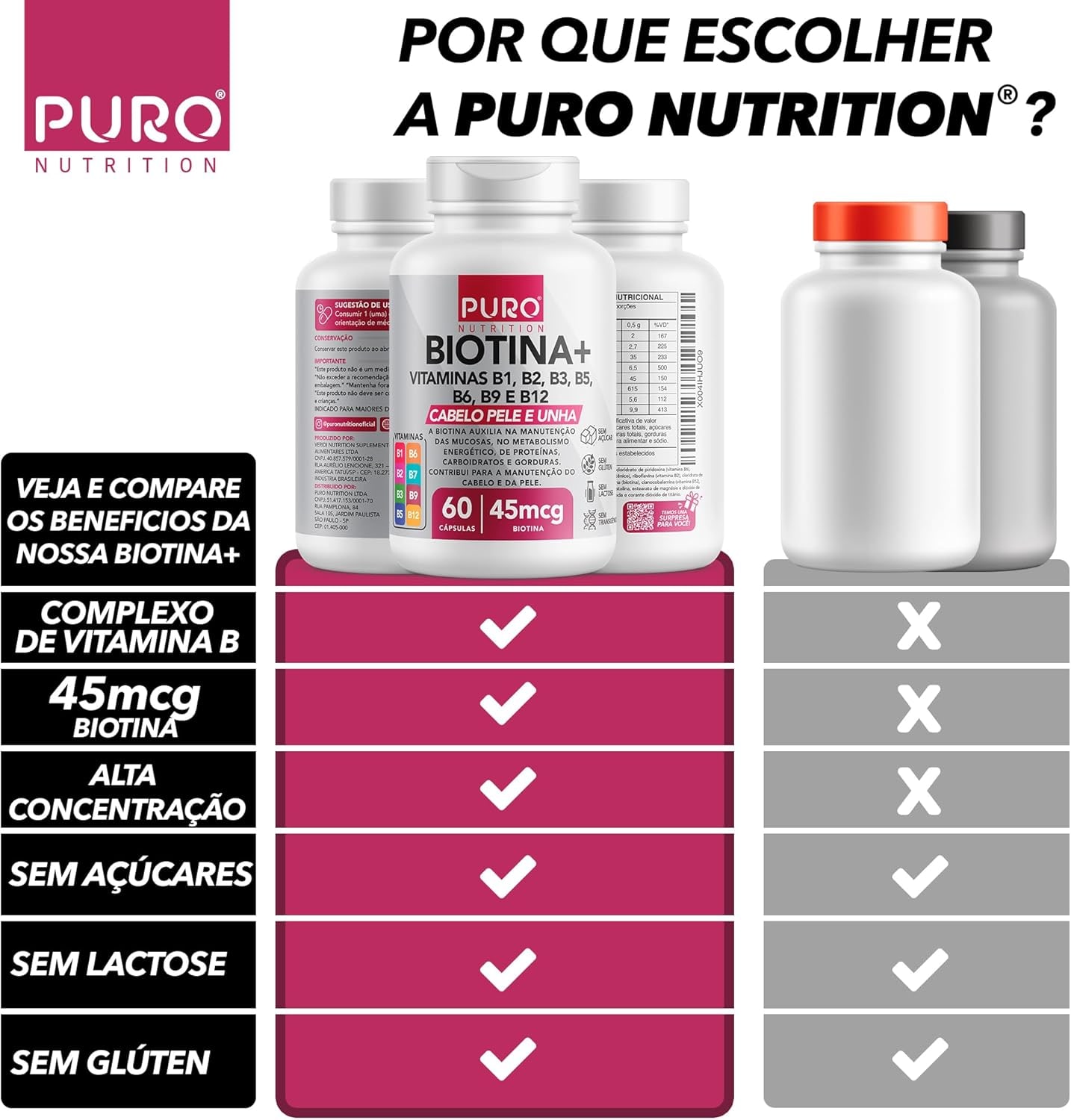 Kit 2 Biotina + Puro Nutrition Pele, Cabelo e Unhas, 45 mcg de Biotina por dose, Vitaminas B1, B2, B3, B5, B6, B9 e B12, 60 Cápsulas por Pote thumbnail 6