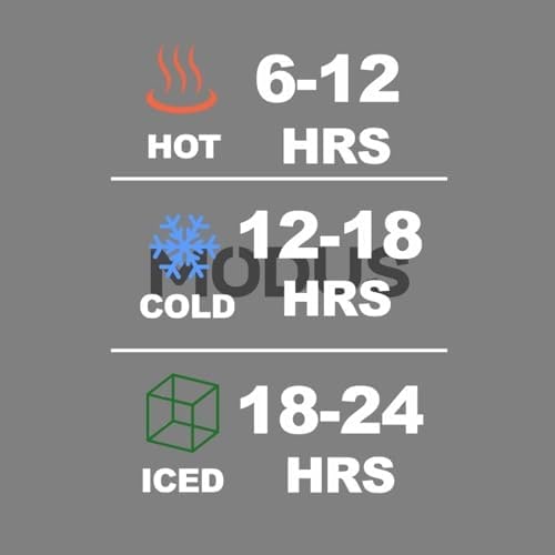 MODUS Garrafa Térmica Esportiva De Aço Inoxidável Com Isolamento A Vácuo De 1000ML (Caqui) thumbnail 9