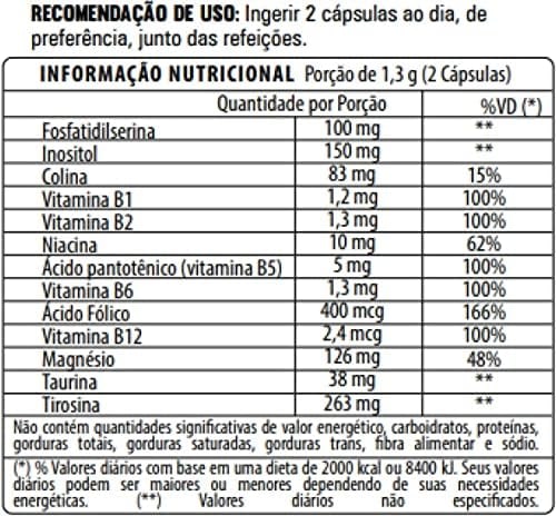 Neurofan 60 Cápsulas de 670mg - Flora Nativa do Brasil thumbnail 6