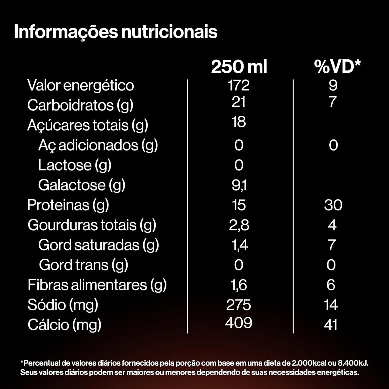 Pack YoPRO Bebida Láctea UHT Chocolate 15g de proteínas 250ml - 24 unidades thumbnail 2