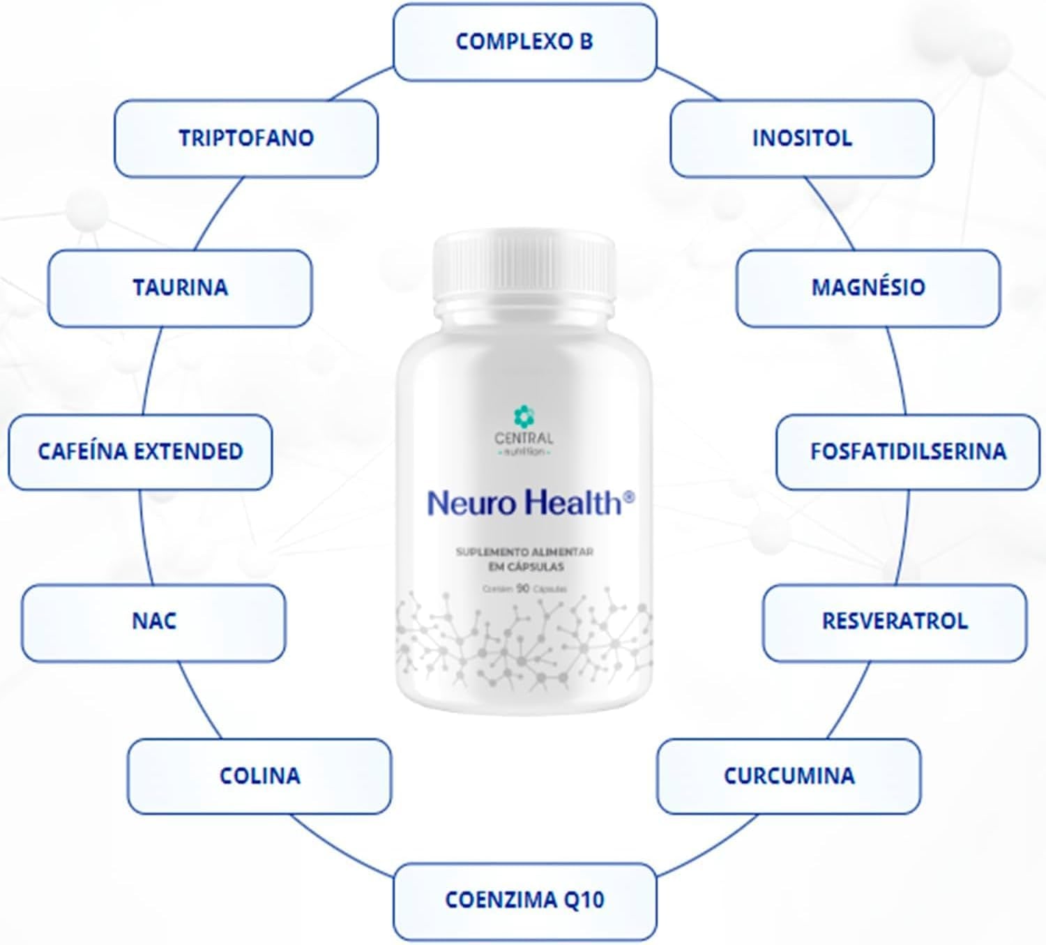 Suplemento Neuro Health Central Nutrition, 90 Cápsulas, com Magnésio Bisglicinato e Coenzima Q10 thumbnail 2