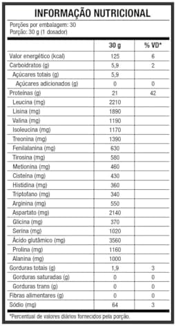 Whey 100% Hd - 900G Refil Baunilha, Black Skull thumbnail 6