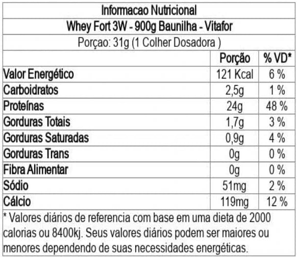 Whey Fort 3W (900g), Baunilha, VitaFor thumbnail 2